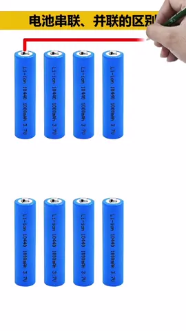 ##中国人电动车出租 #胡志明电动车送货上门 #越南电动车 #Xe điện