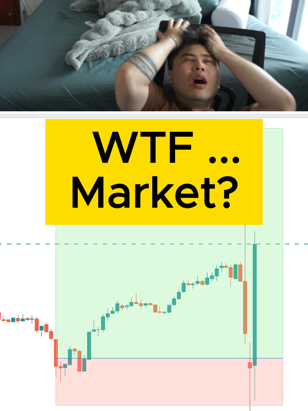 WTF ... Market? #xauusd #trading #forex #priceaction #ict #smc