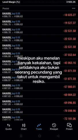 Don't give up keep up the spirit. #fyp#exnesstrader #hfm #motivation  #trader 