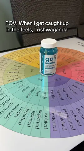 Goli got me in all the feels. #glowwithgoli  #tiktokshopcreatorpicks #tiktokshopblackfriday #tastemakersphiladelphia #ttsnortheast 