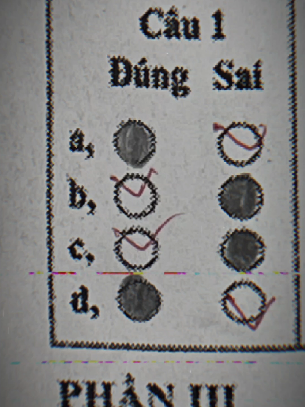 Ảnh Hóa tồi, ảnh tính làm mình bị dính #xhhhhhhhhhhhhhhhhhhhhhhh #fpyシ #hoahoc #chemistry #hs 