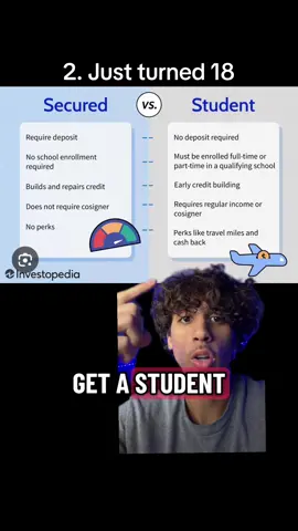 #creditcard #fyp #finance #moneytok #financetips 