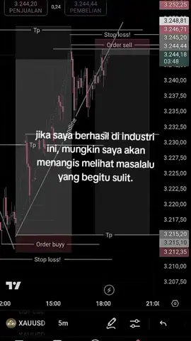 Yuk bangun relasi trading bareng, link di bio #trading #tradings #tradingvidio #tradingforex #forex 