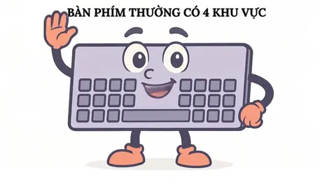 Khu vực của bàn phím đây các thầy cô. Các thầy cô cần làm ppt ai hoặc video ai liên hệ e ạ hoặc cần xin video có sẵn nhắn e nhé#ai #tieuhoc #tinhoc #gvg 
