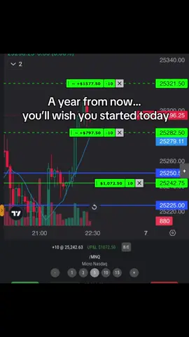 Next year is closer than you think. Start now. Stay consistent. Your future self is counting on you. #tradingjourney #buildyourdreamlife #bluecollar #mindset #tradingforbeginners 