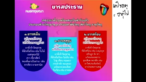 #กฤษณาคลินิกการแพทย์แผนไทย #แพทย์แผนไทย #สมุนไพร #สมุนไพรไทย #น้ําเหลืองเสีย 