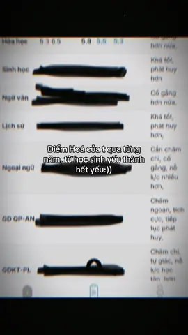 I love you cô H #fyp #hoahoc11 #chumchup #xhhhhhhhhhhhhhhhhhhhhhhh #lamonxuhuongtoimuonxuhuonghaygiuptoixuhuongxuhuongggggggggxuhuonggggggggggvideonaysexuhuong 