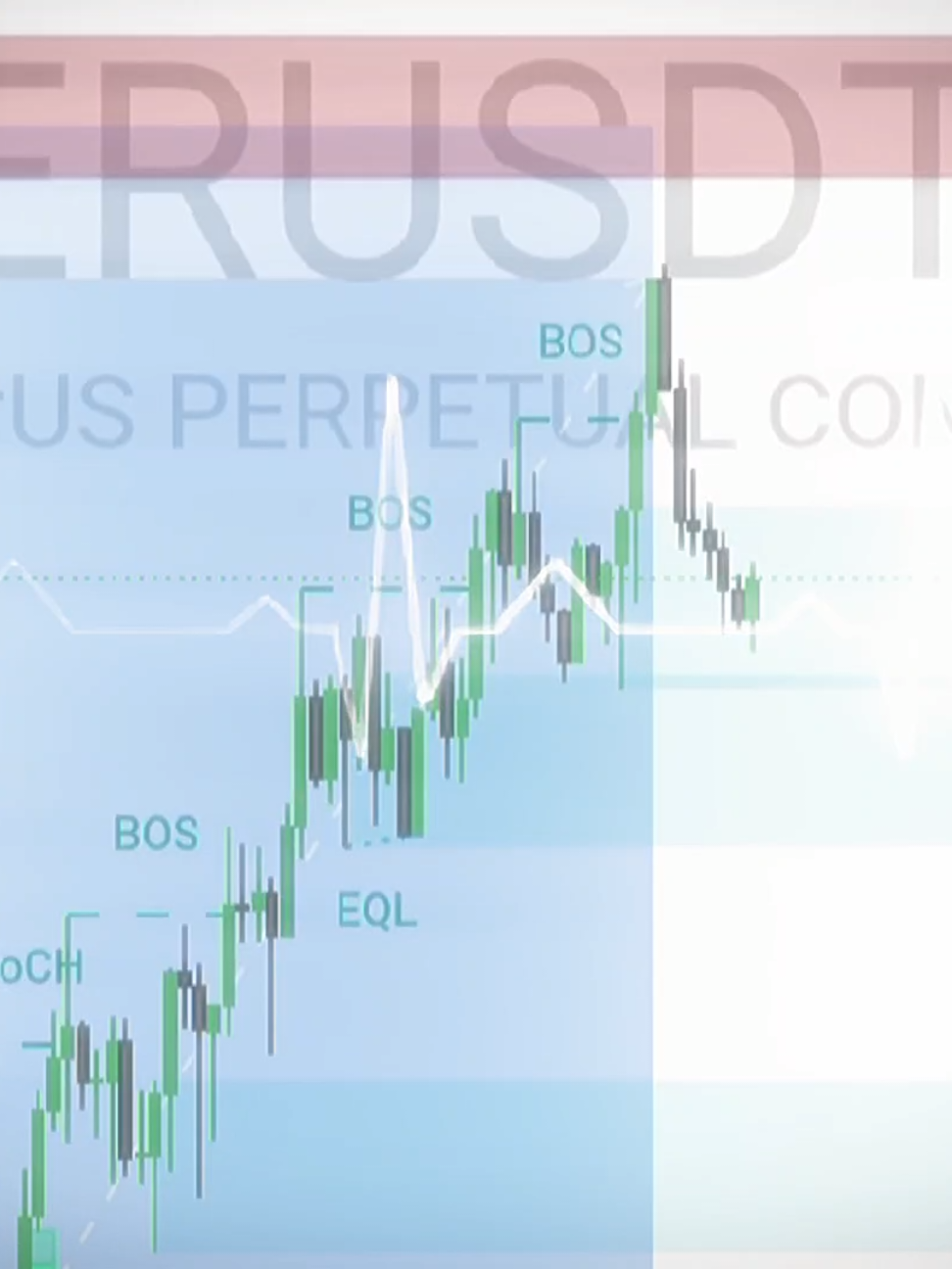 #CapCut yeehh🗿#promomakan1111 #forextrading #4u #tradingforex 