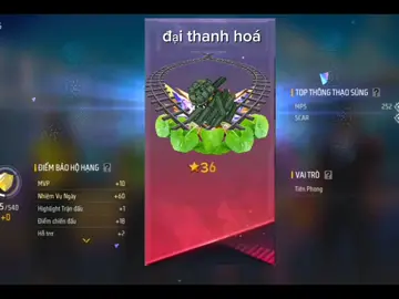 rank đại thanh hoá 💀 #sieunhanhong #nhasangtaofreefire #xuhuong #viral #free_fire 