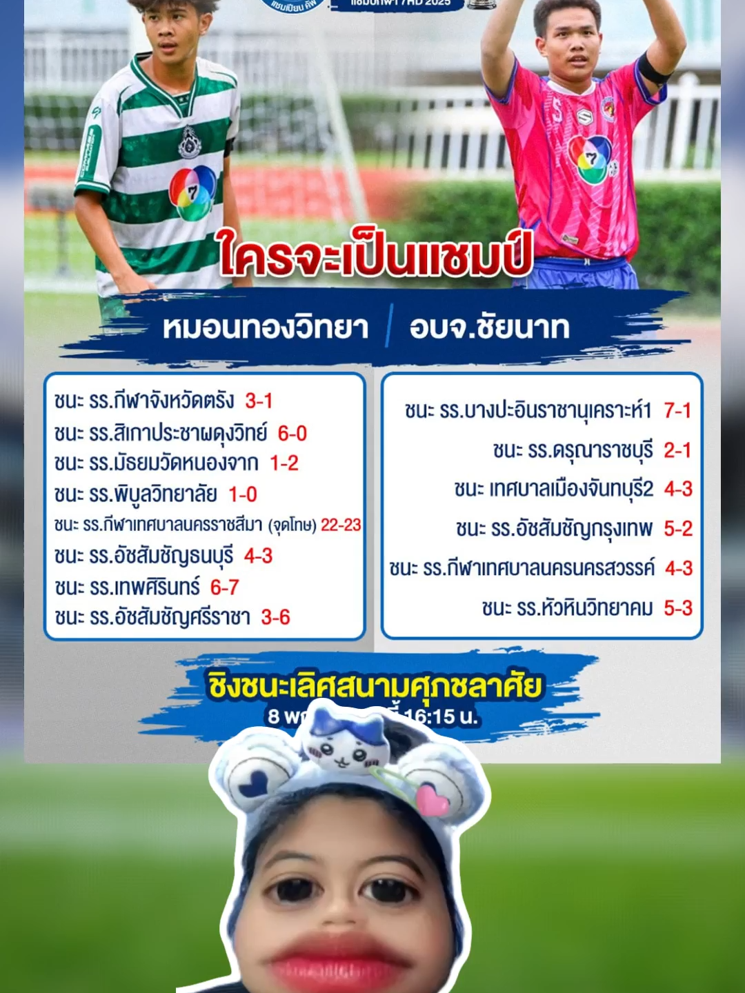 ใครจะได้เเชมป์ปีนี้ #แมวเป้าเฝ้าสนาม #หมอนทองวิทยา🇳🇬 #ฟุตบอล7คน #football #ฟุตบอล #บอล7สี #แชมป์กีฬา7hd
