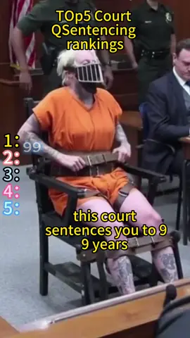 The five ranking judgments are very scary.#prison #yfp #usa🇺🇸 #usa 