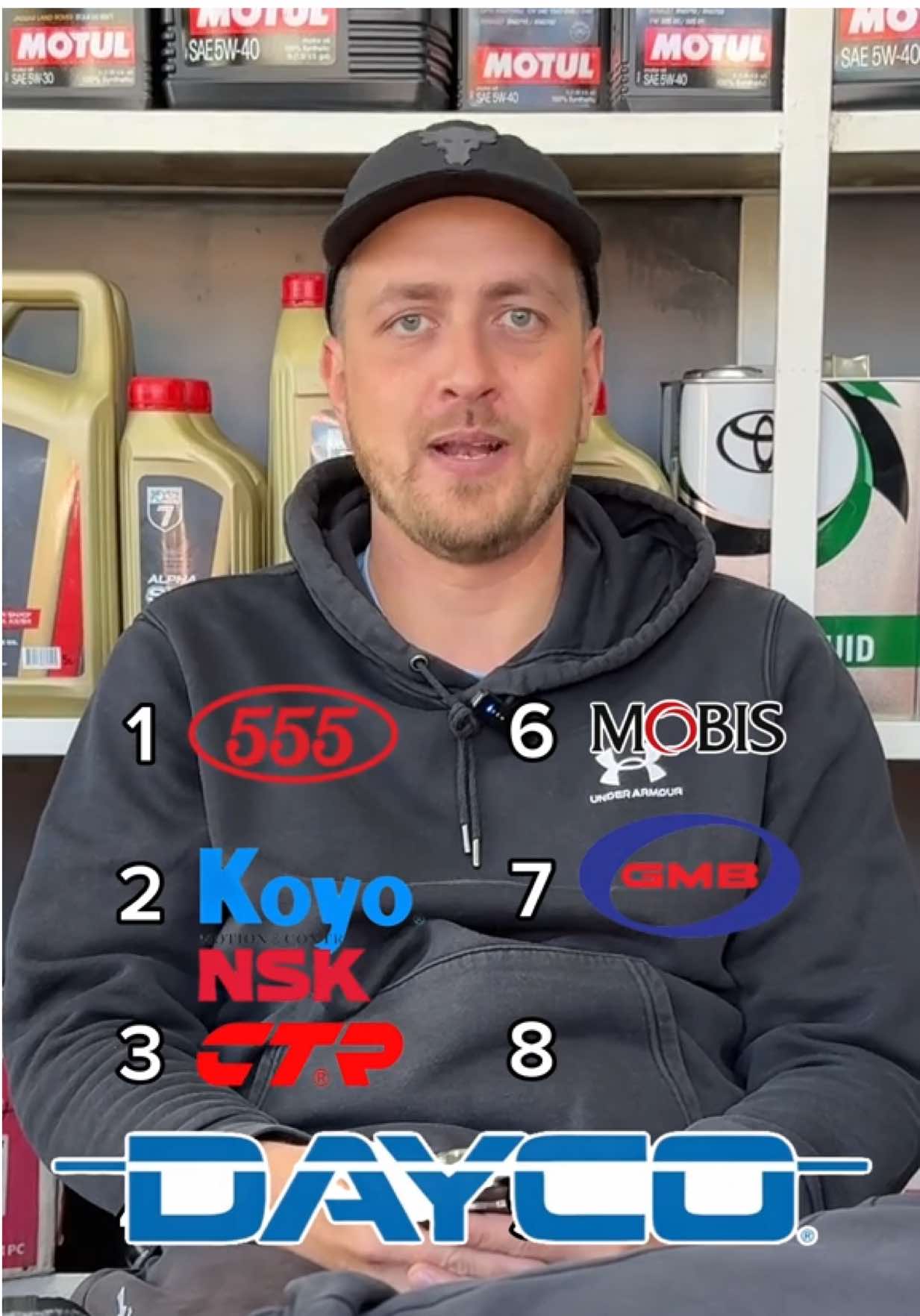 Автозапчасти на твою машину #успех #авторынок #всезапчасти 