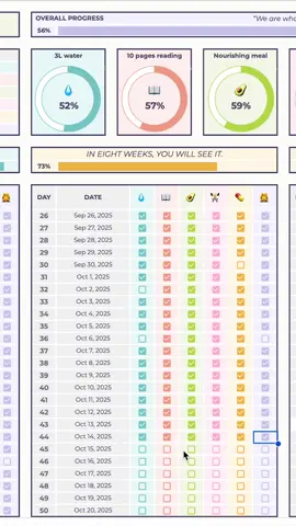 75 Soft Challenge Tracker✨ #75daychallenge #75softchallenge #habittracker #75dayhardchallenge #fypage  . . . 🔗 Link in bio💖