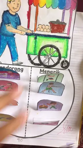 LKPD Mendorong dan Menarik Pembelajaran Bahasa Indonesia Kelas 1. #lkpdkelas1 #bahasaindonesia 