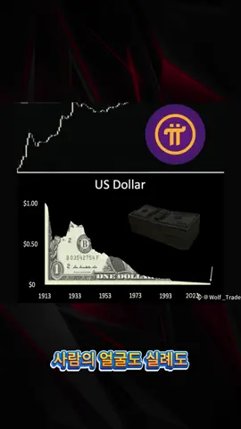 숫자는 믿음을 만들지 못합니다. InterLink는 사람으로 증명합니다. #이더리움 #비트코인 #추천 #코인뉴스 #파이코인  