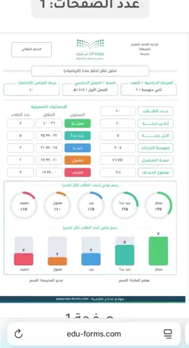 #تحليل_نتائج_الطلاب #الخطط_العلاجية  #ملف_انجاز #تقارير #شواهد_الأداء #باركود #نماذج #معلمين #اكسبلور 