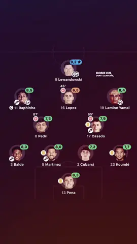 Barca vs Madrid 🥹#barca #madrid #raphinha #2024 #2025 