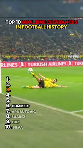 Top 10 Goal Line Clearances in Football Part 1⚽️🔥 #lxthalfcnew #football #goallineclearance #defending 