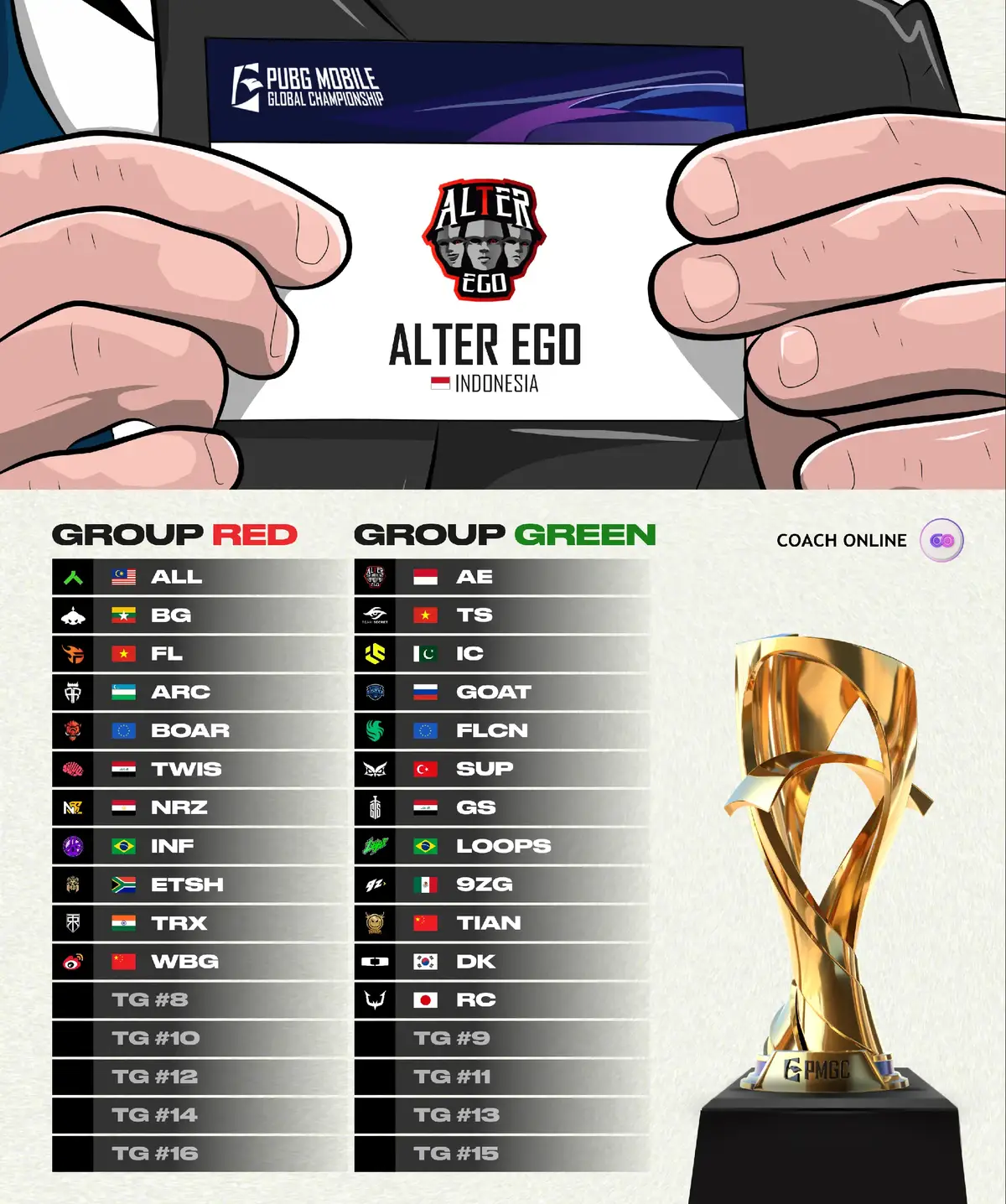 Groups revealed, destiny undecided. Everything comes down to The Gauntlet Stage ✍️ #2025PMGC #pubgmobile 