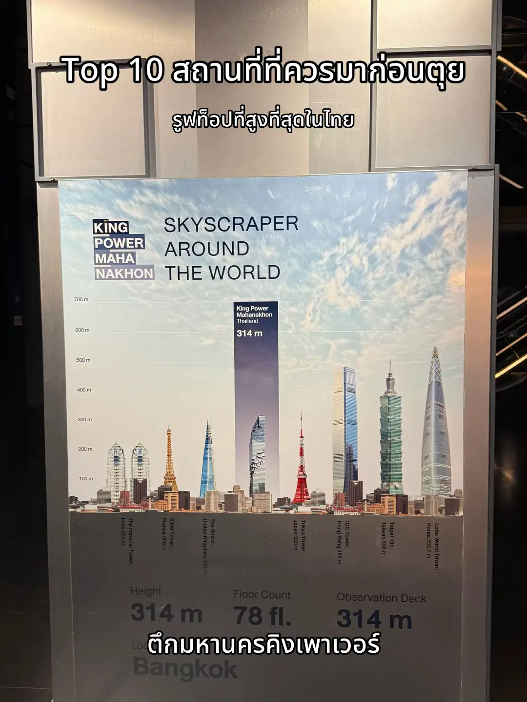 #ตึกมหานคร #ตึกkingpower #bangkok.   