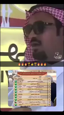 عزم ونظر #نشمي_الظويفري ☝🏼✔️