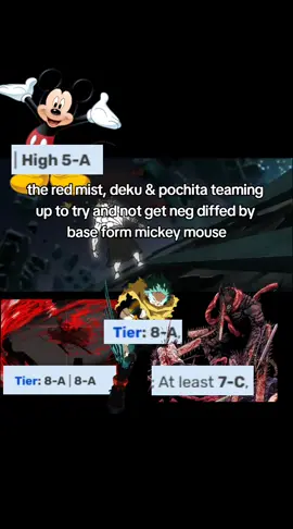 fodder ✌️😹 #powerscaling #vsbw #foryou #fyp 