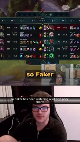 WHAT is FAKER DOING 🤯 #leaguetiktok #leagueoflegends