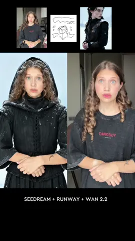 рассказываю, как работать с runway и «оживлять» персонажей в своем ТГК «Людской маяк» #автор #книга #писатель #букток #людскоймаяк 