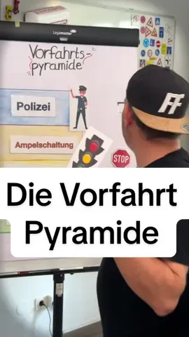 Kennst du die Vorfahrtspyramide? Auch erfahrene Verkehrsteilnehmer haben davon nicht immer einen Plan. Ich erzähl dir wie es funktioniert. Danke an Emily 😘 #fahrschule #führerschein #1minutefahrschule #wissen #lernenmittiktok