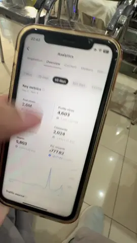 Ameen ❤️      #foryou #ceoafridi #NawazafridiOfficial #tiktokuniversity #fyp 