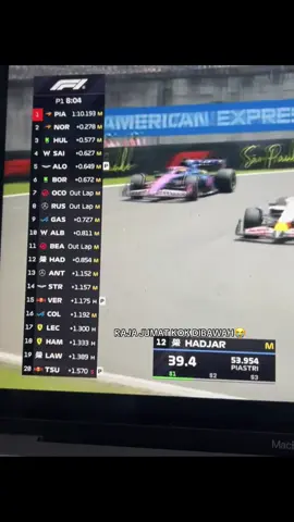 KOK BUKAN RAJA JUMAT LAGI😭😭 #f1 #f1tiktok #formula1 #scuderiaferrari #brazilgp 