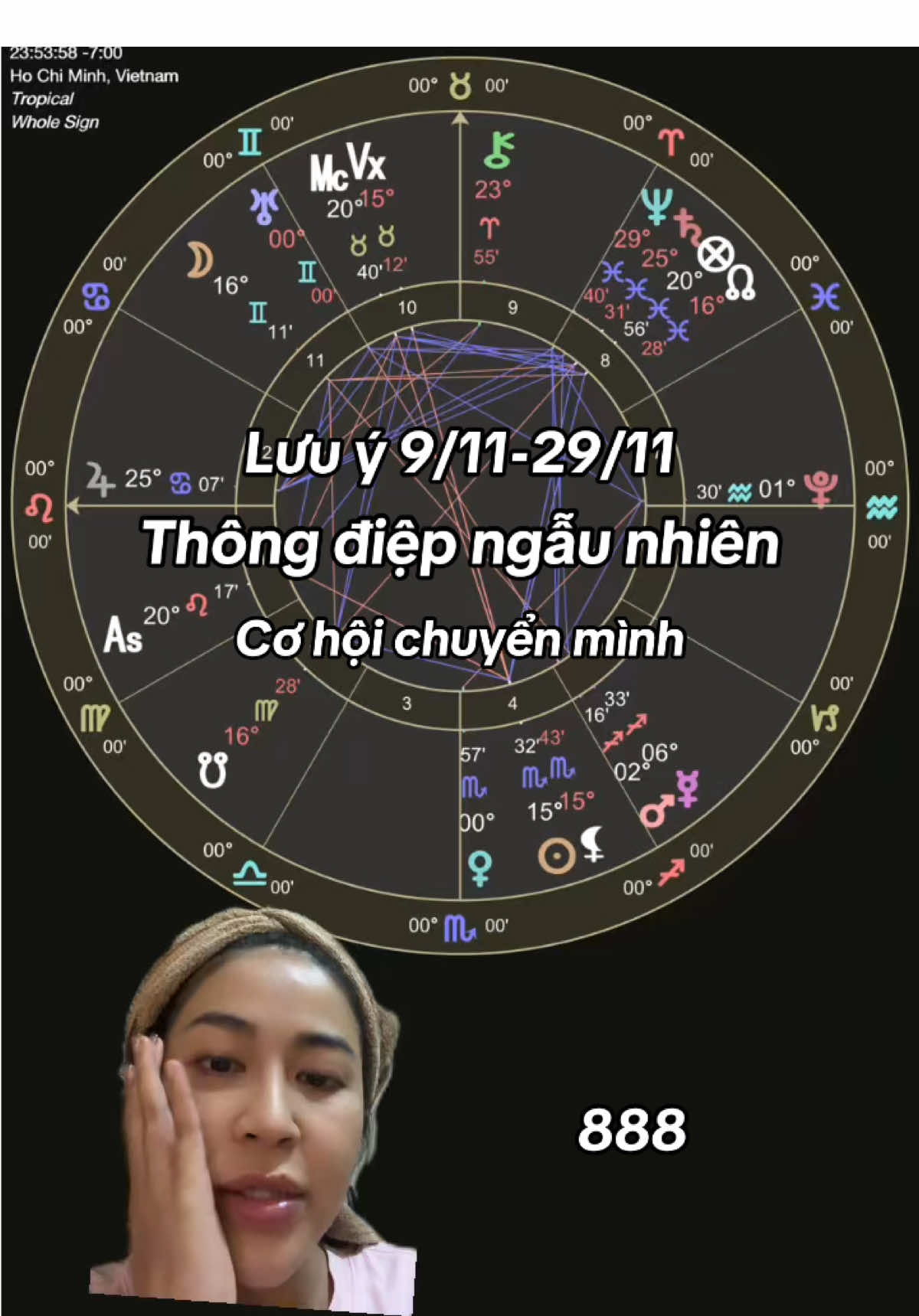 Thuỷ Tinh nghịch hành tại Nhân Mã: Xem xét sửa đổi luật nhân đạo, pháp lý , nhân quyền #xh #bocap 