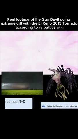 Kinetic energy is a cheat code for powerscaling #chainsawman #powerscaling #vsbattlewiki #tornado #fyp 