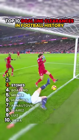 Top 10 Goal Line Clearances Part 2⚽️🔥 #lxthalfcnew #football #goallineclearance 