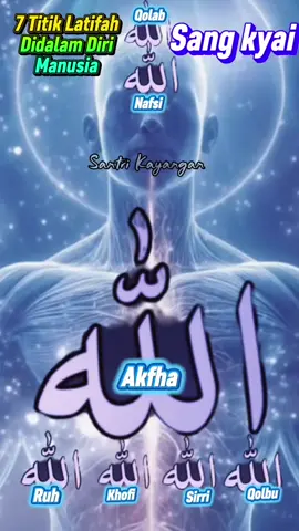 7 Titik Latifah Dalam Diri Manusia#fypシ #sangkyai 