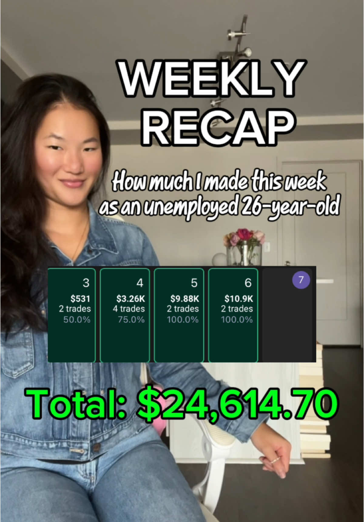 11/3/25-11/7/25 weekly trade recap! Another great week and a wonderful start to November 🙌🏼✨ #daytrading #futures #es #futurestrading #daytrader #tradezella 