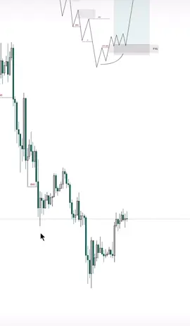 Join Link in bio to be profitable!