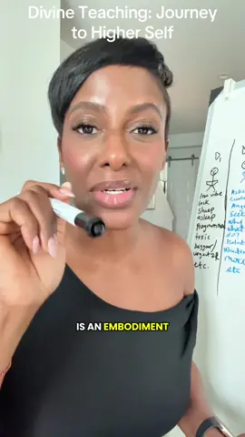 Lesson 2: Understanding the journey back to your higher self. #divinemessage #spiritualteacher #motivation