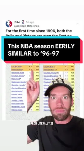 Will this hold?! So far this NBA season has been WILDLY SIMILAR to the 1996-97 season 👀 #NBA #chicagobulls #michaeljordan #joshgiddey #BasketballHistoryTikTokContest 