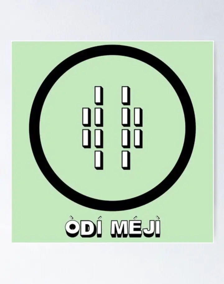 (4) Idi Meji - Idimeji I I II II II II I I Speaks of people who have secret enemies or bad dreams most of the time. Needs to appease Ifa to overcome worldly obstructions. South Note: This Odu is fundamental because it completes the four cardinal points of the universe: EjiOgbe (east), Oyekumeji (west), Iworimeji (north), and Idimeji (south). Idimeji symbolizes motherhood. IDI MEJI / ODI MEJI: “Odi Meji / Idi Meji is the fourth Odu, and completes the four cardinal points of the universe. All birth is re-birth in a theology containing the idea of reincarnation (atunwa). Odi Meji is a sign related to fertility and rebirth represented by the vagina. It also speaks about difficulties, especially in terms of unsolved issues in the past. Odi is symbolic of motherhood and childbirth. It comes with the blessing of a baby, probably a female. It is Yemoja’s Odu. People born of this Odu need to always remember to keep their feet firmly planted in practicality. Where Iwori focused on our inner consciousness, Odi is more focused on our outer environment. As the womb is a space with very obvious boundaries, this odu also provides messages regarding restrictions, limits, etc. The major blessings of this odu are long life - ogbo ato - and Ifa’s protection. Within Odi Meji we find the saying, ‘a single link never breaks.’ Sometimes you will see ileke Ogun (Ogun’s beads) with an iron link, symbolizing this idea of spiritual strength. It is said that Yemoja is the ‘mother’ of Ogun, a reference to the source of Ogun’s strength. Ogun protects the person for whom this odu is revealed. Should receive Ogun for protection. Use your ability to speak well to defend yourself. Develop your assertiveness through voice - ofo ase. Truthfulness and sincerity is the key to long life for this person. There is always the threat of illness. Ebo to Esu for protection from illness (for the whole family). Speaks of success in court cases, because this person is a really good talker. This person can be restless. Must learn patience. Also don’t let others use you or push you around in any way. This person might have lost their independence. Ebo will get it back. This odu brings babies into the world. Ebo for a stable relationship. This Odu says: (speaking of Ifa’s helping to bring ones ideas to fruition.) “Atelewo-abinutelu divined Ifa for Itere. They said his ideas would always materialize: therefore he must sacrifice nails, three he-goats, and three cocks. Itere obeyed and made the sacrifice. They prepared Ifa leaves for him to drink.” Note: Among the materials prescribed for sacrifice were nails. Nails, which have heads, would enable Itere’s dreams to come true or his ideas to come to a head. This Odu also says: (speaking of averting death.) “Opa-ati abidijegelege divined Ifa for the people at Ife. They said since death was killing the people there, they should sacrifice a chain and a ram. They heard and sacrificed. The babalawo said: A single link never breaks. Thus, the hands of death can no longer touch them. Note: Death personified was killing everyone in Ile-Ife. Ifa was consulted. The babalawo advised the residents to make a sacrifice that included a single chain link that can never be broken. This is how the evil hand of death can be halted. This Odu also says: (speaking of curing a child’s inability to speak.) “Odidi-afiditi divined Ifa for Odidimade. They asked him to offer a sacrifice: two agbon olodu (big coconuts), two snails, and thirty-two hundred cowries. He refused to offer the sacrifice. The babalawo said: Ifa says, “His child will never speak in his lifetime. This Odu also says: (speaking of planning and building our defenses.) “I am eni-odi You are eni-odi Two eni-odi divined for the odi (fortress) during political hostilities. They said: The odi will encompass the town. Therefore it should offer two wrapping cloths. And it did so.”#fyp #foryou #trend #foryoupage #viral 