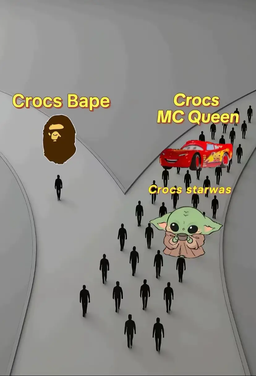 #fyp #xuhuongtiktok #xuhuong #crocsbape #urbanorder 