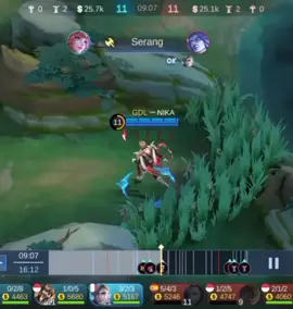 ya tuhan#mobilelegends  #mobillegendsmeme #mobilelegendsbangbang #🗿#CapCut 