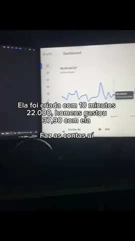 #dinheiroonline #marketingdigital #modelo #ia #inteligenciaartificial 