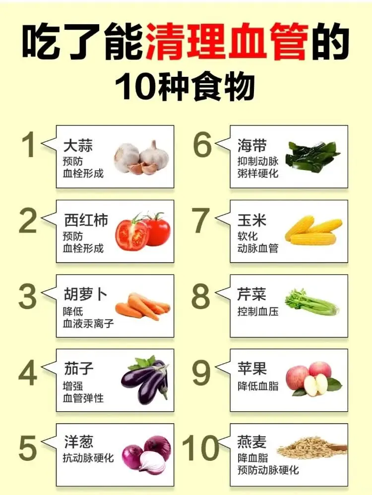 能清理血管 10種能夠疏通血管的食物