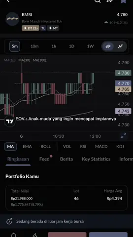 Anak muda berani beda 🙌🏻 🔥#sahambluechip #bursaefekindonesia #saham #ihsg 