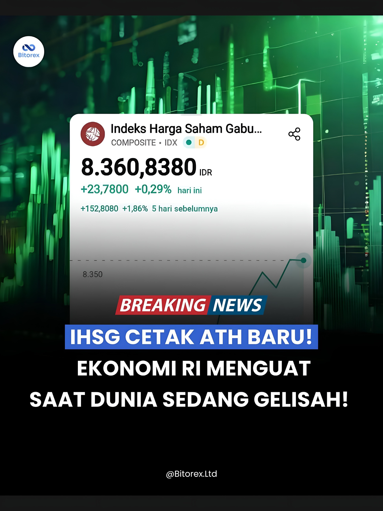 IHSG cetak rekor tertinggi sepanjang masa! 🔥 #ihsg#indekshargasahamgabungan