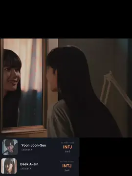 They’re drowning in a toxic love they mistake for comfort #infj #intj #dearxkdrama #kimyoojung #kimyoungdae 