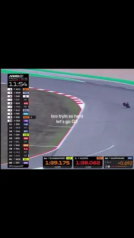 #fabioquartararo20 #gpportugal #portimao 