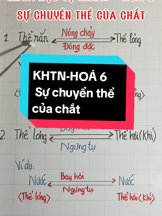 Khoa học tự nhiên 6. Sự chuyển thể của chất#ngahoa6789 #khoahoctunhien #laylaigochoacap2 #laylaigochoa789 