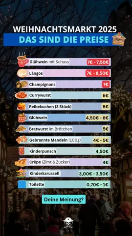 Weihnachtsmarkt 2025 – die Preise steigen!  Die Preise für Glühwein, Lángos und Co. haben 2025 ordentlich angezogen! ➡️ Glühwein mit Schuss für 7€, Lángos bis zu 8,50€.  ➡️ Auch für die kleinen Leckereien wie Crêpes und gebrannte Mandeln muss man tief in die Tasche greifen. ➡️ Die festliche Stimmung kostet dieses Jahr mehr als je zuvor.  Was ist für euch ein Muss auf dem Markt? Preise Weihnachtsmarkt | Preisschock | Weihnachten 2025 | Finanzen verstehen | Finanz Fakten | Finanz Tipps | Geld sparen | Mehr Geld | finanzielle Transparenz | Inflation | Weihnachtsmärkte  #Weihnachtsmarkt #Preisschock #weihnachten #finanzwissen #finanzfakten    